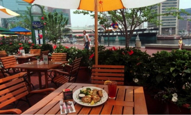 Options for Outdoor Seating in Restaurants