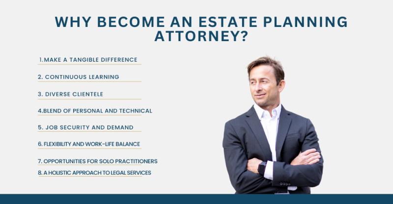 Why Become an Estate Planning Attorney?