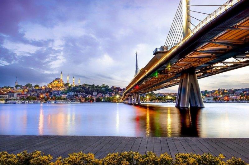Do Turkey’s Troubles Mean Bad News for the Commodities Market?